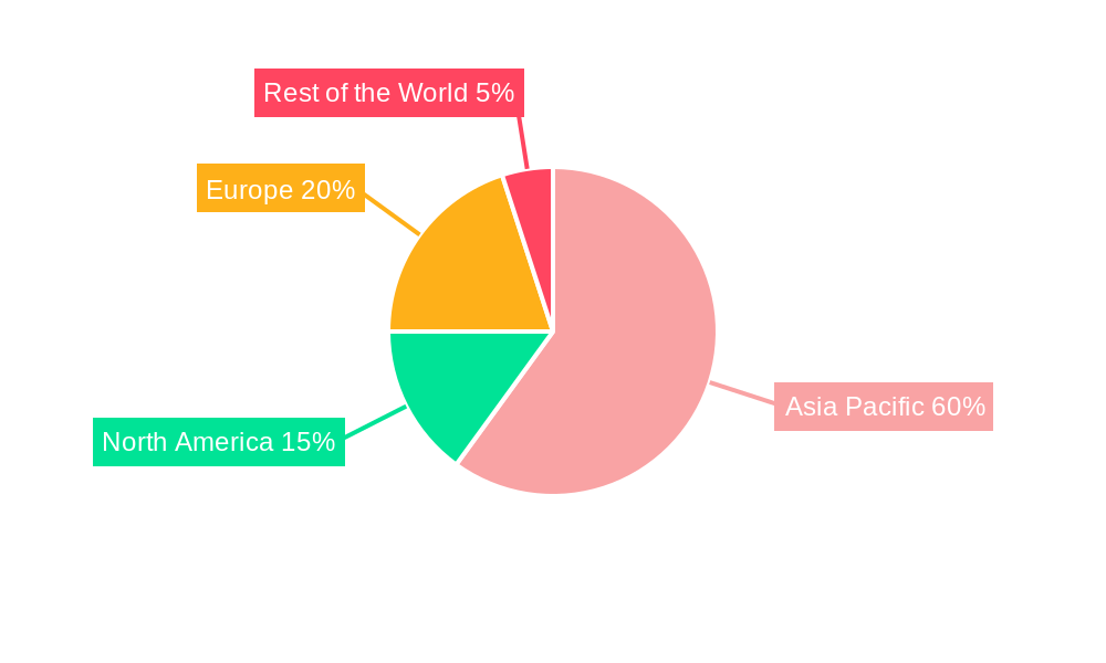 Asia-Pacific Medium-Density Fiberboard Market Market Share by Region - Global Geographic Distribution