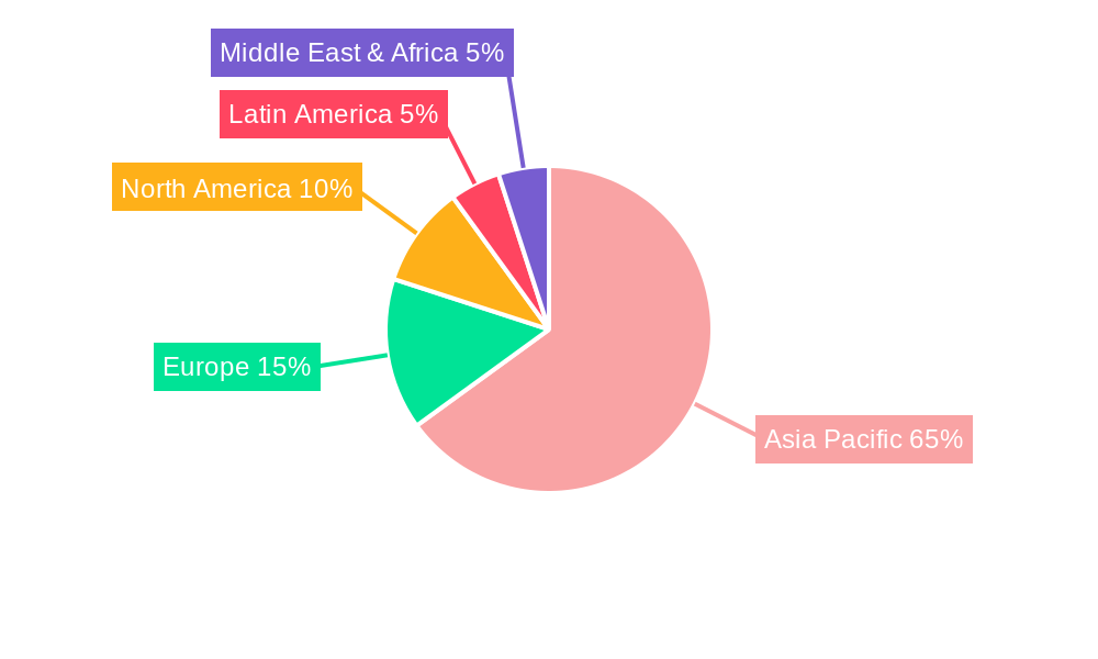 Asia-Pacific Pharmaceutical Plastic Bottles Market Market Share by Region - Global Geographic Distribution