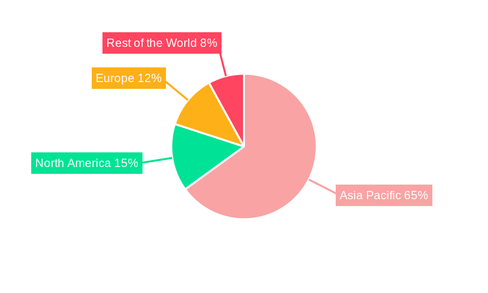 Asia Pacific Smartphone Camera Module Market Market Share by Region - Global Geographic Distribution