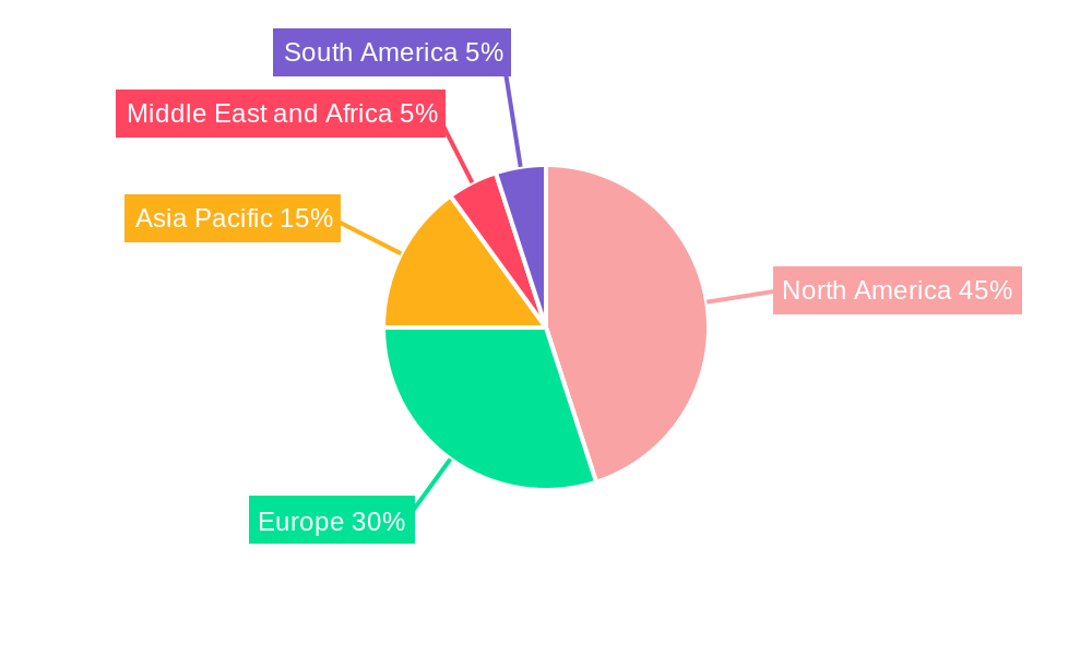 Autologous Matrix-induced Chondrogenesis Market Market Share by Region - Global Geographic Distribution