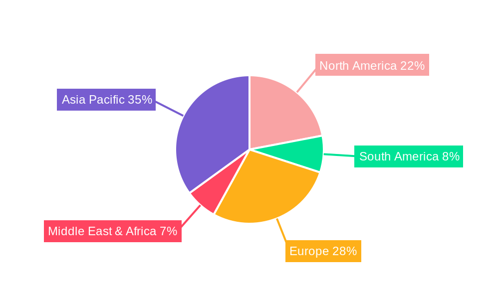 Automotive Exhaust Manifolds and Headers Market Share by Region - Global Geographic Distribution