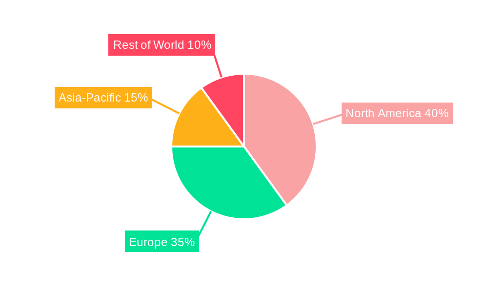 Avionics Instruments Market Share by Region - Global Geographic Distribution