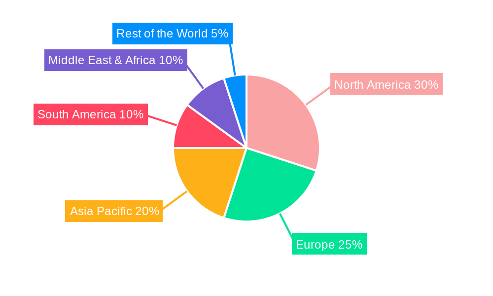 Bill Management System and Invoicing Software Market Share by Region - Global Geographic Distribution