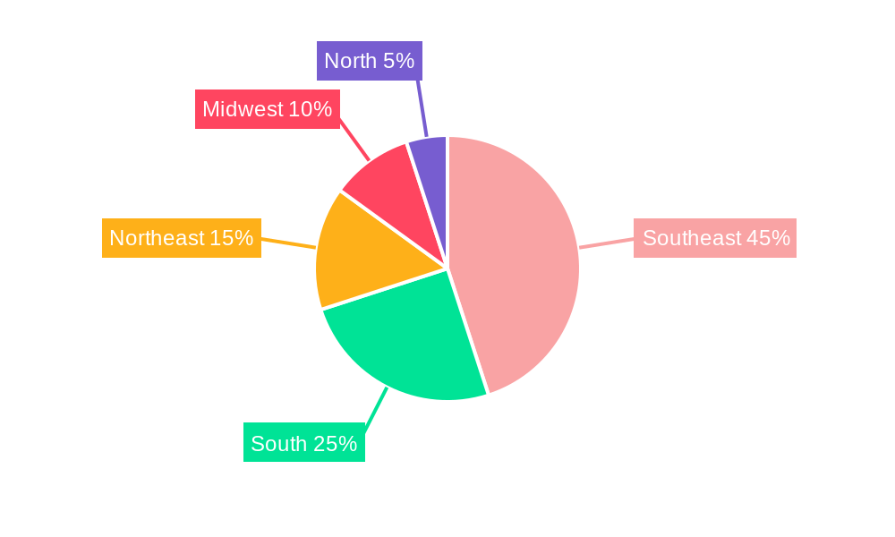 Brazil Metal Fabrication Equipment Industry Market Share by Region - Global Geographic Distribution