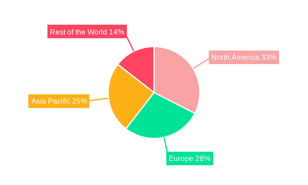 COVID-19 Safety and Prevention Products Market Share by Region - Global Geographic Distribution