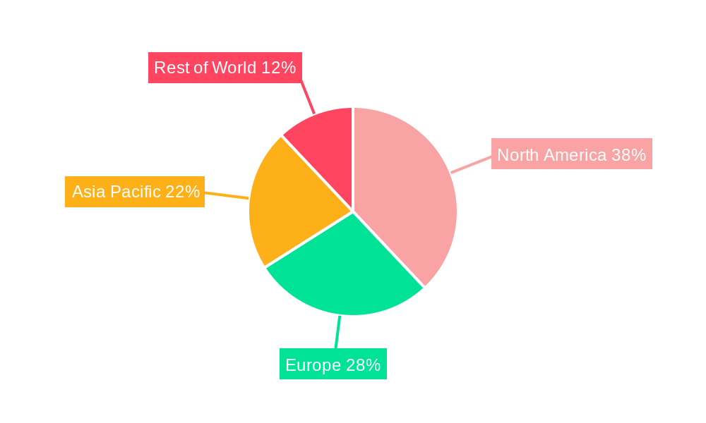 Central Fill Pharmacy Automation Market Market Share by Region - Global Geographic Distribution