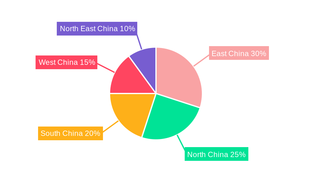 China Commercial Vehicles Lubricants Industry Market Share by Region - Global Geographic Distribution