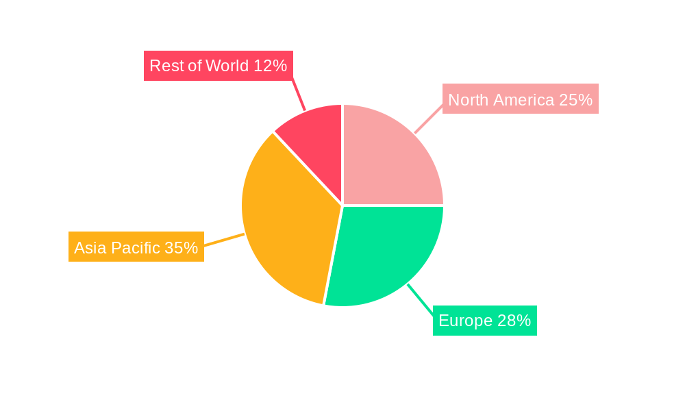 Controllable Pitch Marine Propeller Market Market Share by Region - Global Geographic Distribution