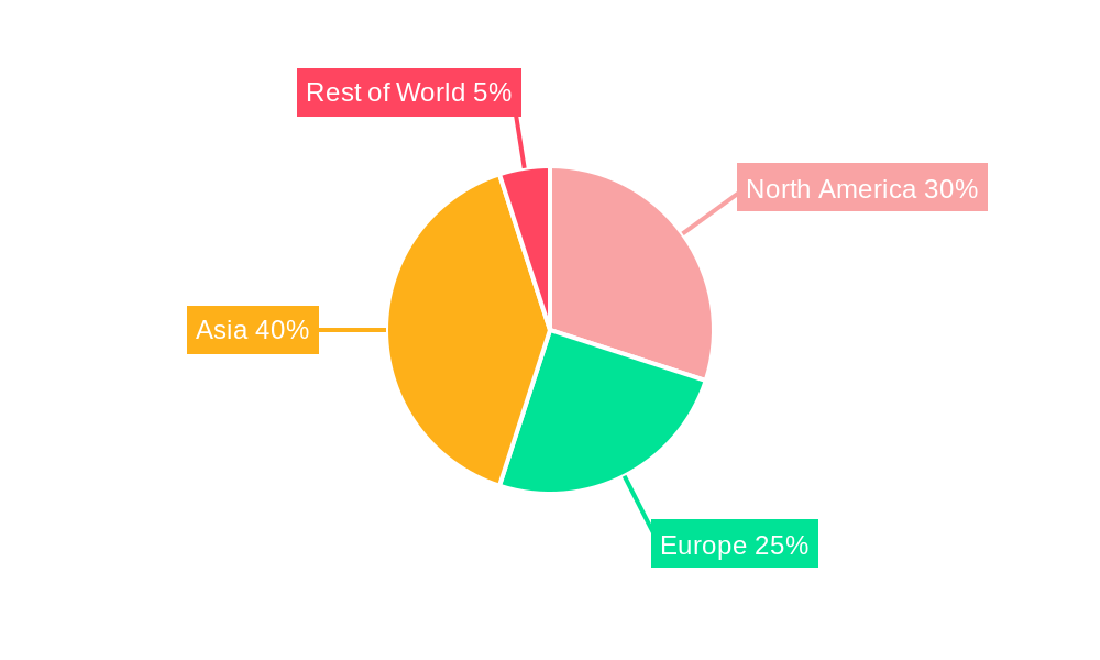 DRAM Storage Chip Market Share by Region - Global Geographic Distribution
