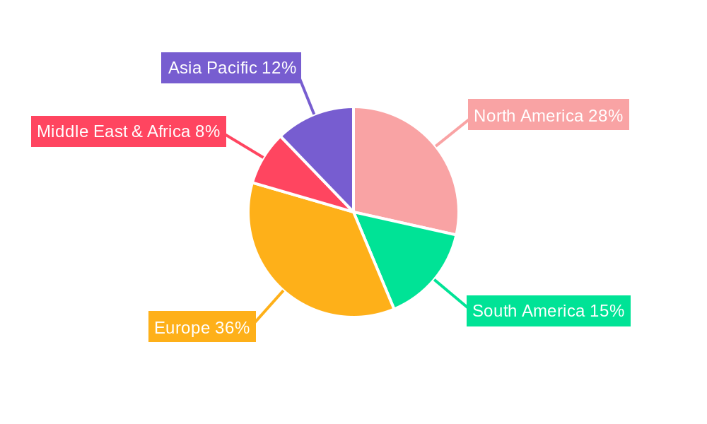 Dental Hygiene Devices Industry in Chile Market Share by Region - Global Geographic Distribution