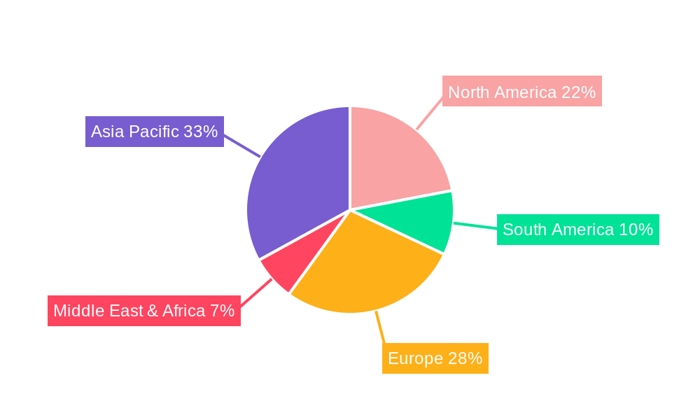 Diacetyl Tartaric Acid Esters of Monoglycerides Market Share by Region - Global Geographic Distribution