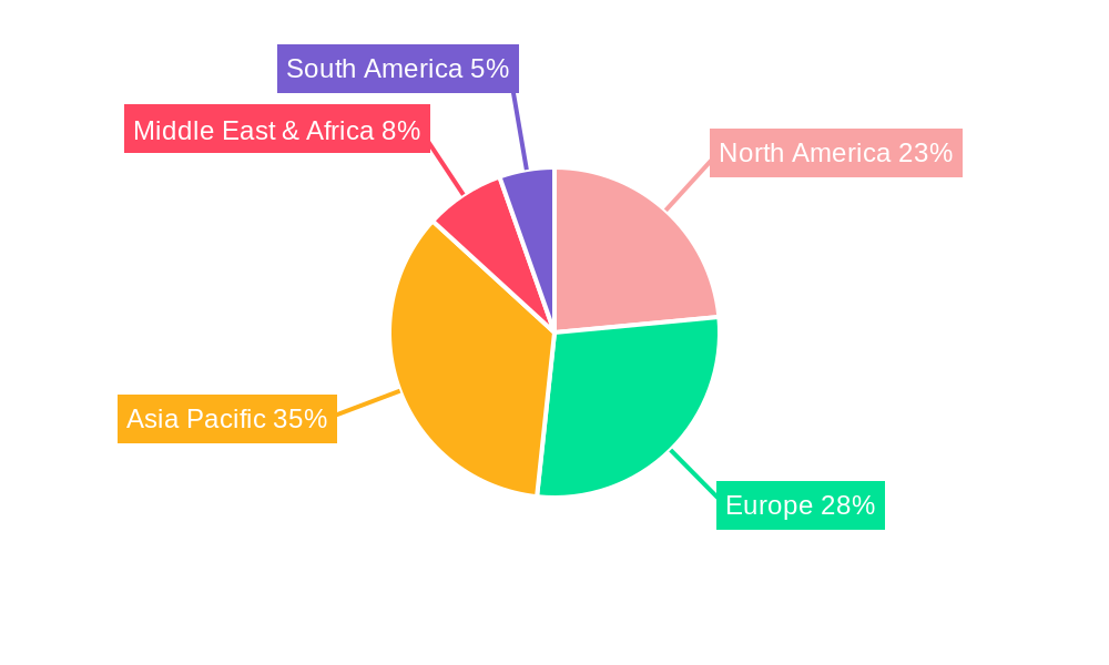 Driveline Market Share by Region - Global Geographic Distribution