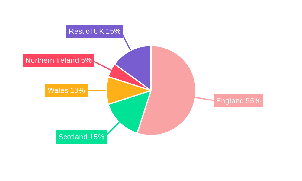 E-Brokerage Market In The United Kingdom Market Share by Region - Global Geographic Distribution