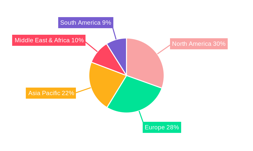 EHS Matrix Market Share by Region - Global Geographic Distribution