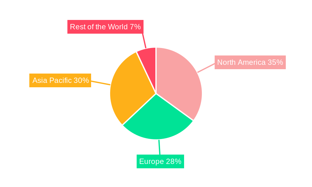 Electric Vehicle Battery Coolant Market Market Share by Region - Global Geographic Distribution
