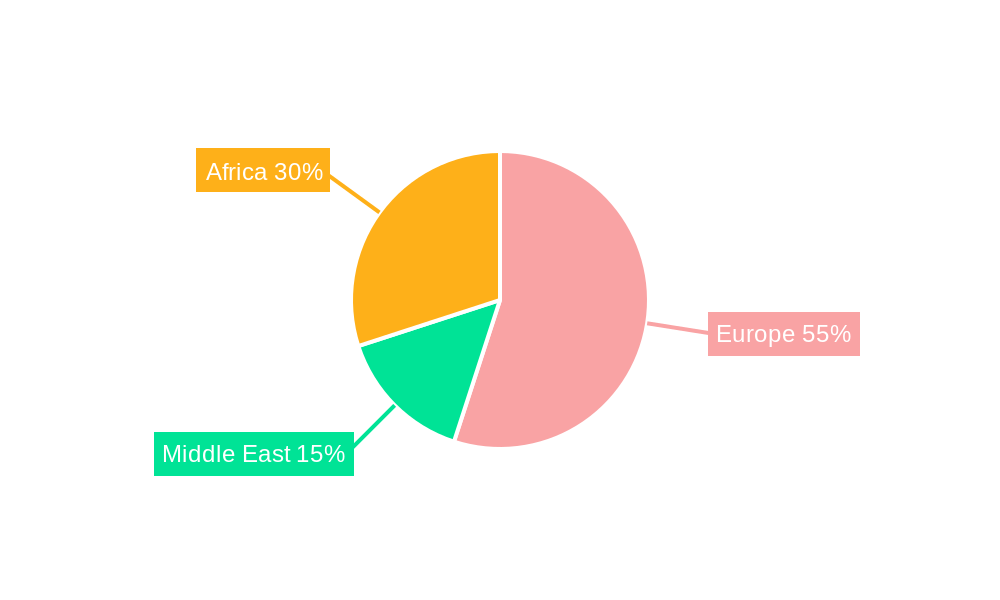 Europe, Middle-East and Africa Hot-melt Adhesives Market Market Share by Region - Global Geographic Distribution