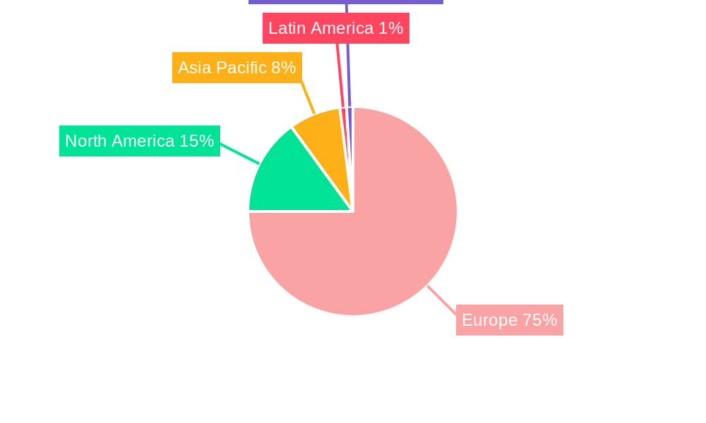 Europe Bio-Medical Waste Management Market Market Share by Region - Global Geographic Distribution