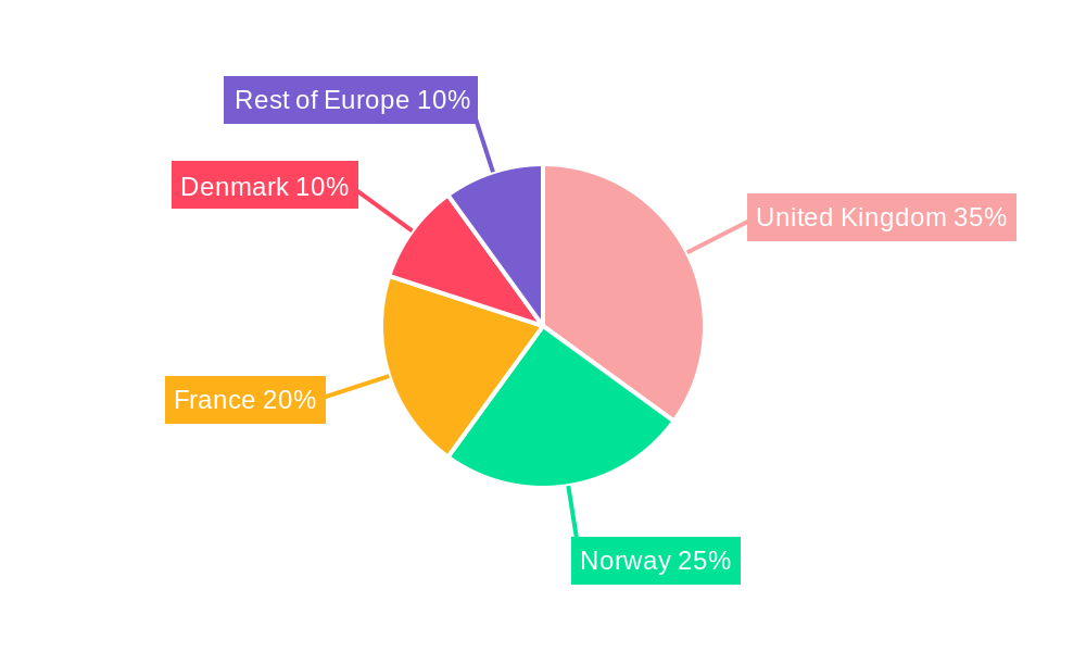 Europe Floating Offshore Wind Power Market Market Share by Region - Global Geographic Distribution