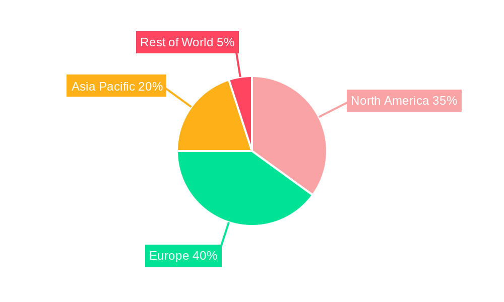 Europe Industrial Computed Tomography Market Market Share by Region - Global Geographic Distribution