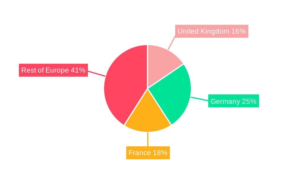 Europe Industrial Traction Battery Industry Market Share by Region - Global Geographic Distribution