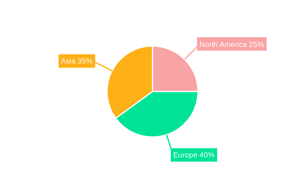 Europe Lithium-ion Battery for Electric Vehicle Market Market Share by Region - Global Geographic Distribution