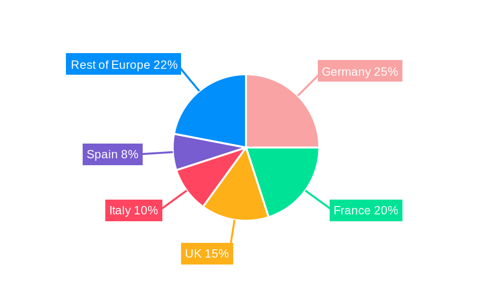 Europe Pharmaceutical Glass Vials And Ampoules Market Market Share by Region - Global Geographic Distribution