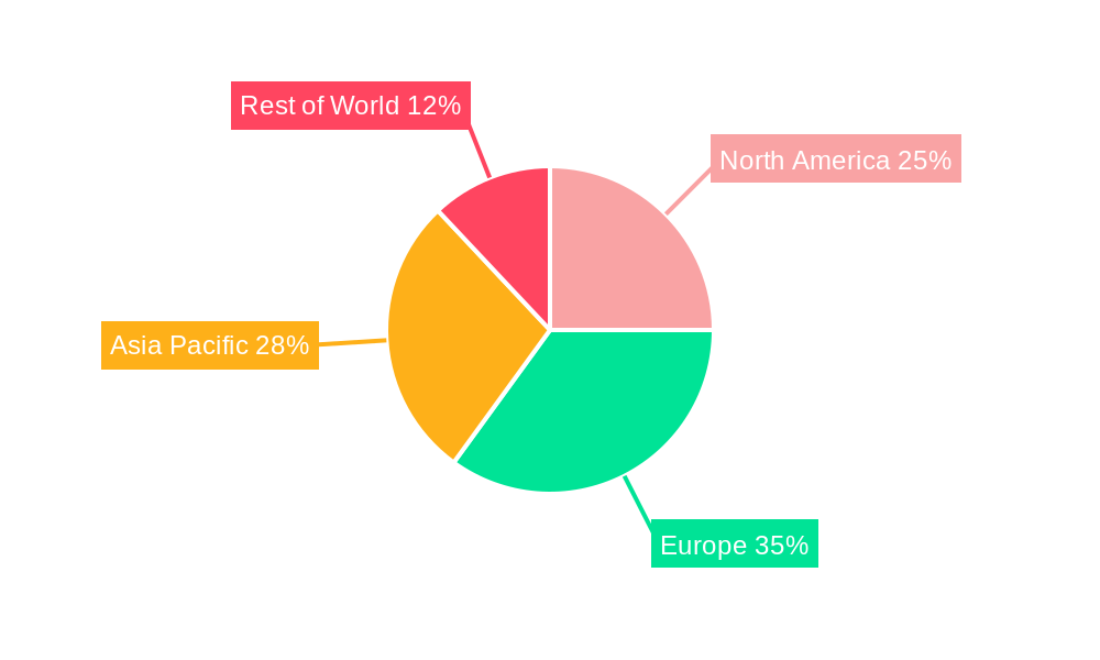 Europe Water Treatment Chemicals Market Market Share by Region - Global Geographic Distribution