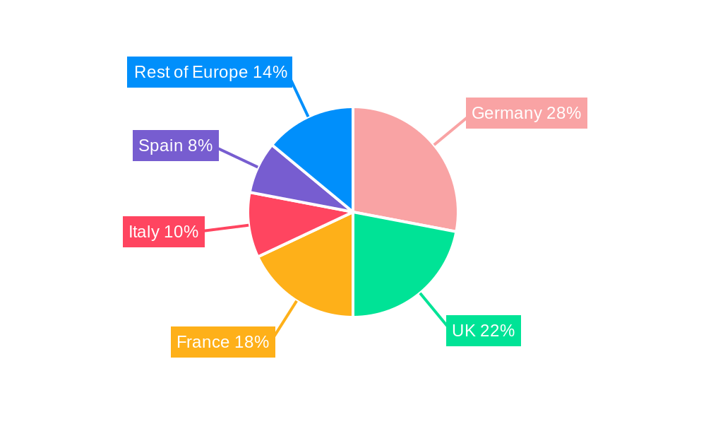 Fuel Cell Electric Vehicle Market in Europe Market Share by Region - Global Geographic Distribution