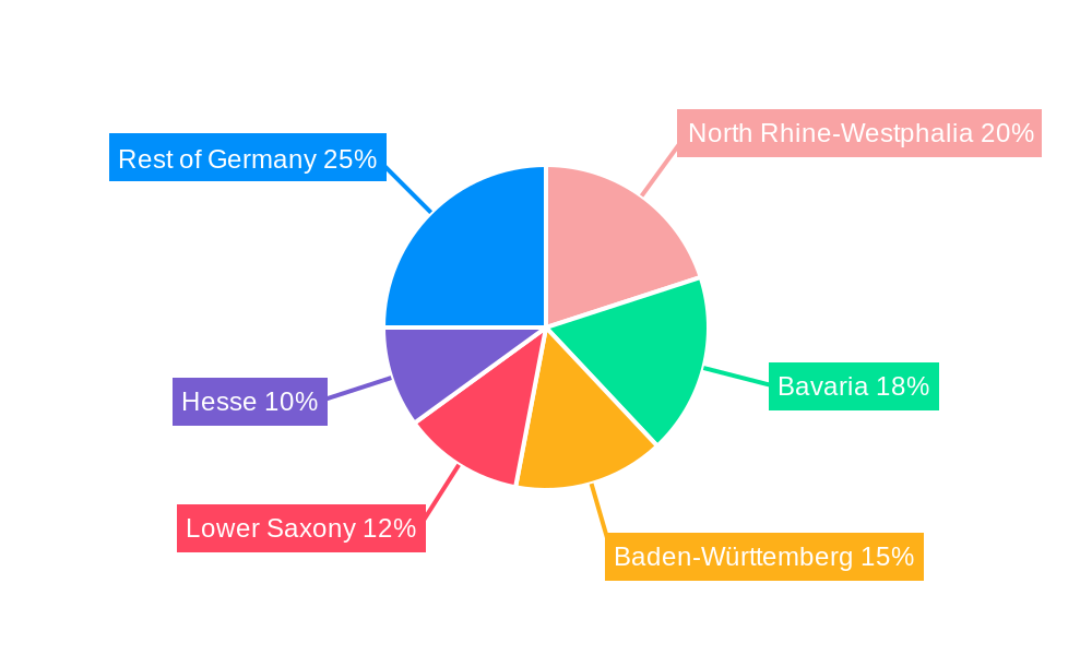Germany Diabetes Drugs and Devices Market Market Share by Region - Global Geographic Distribution