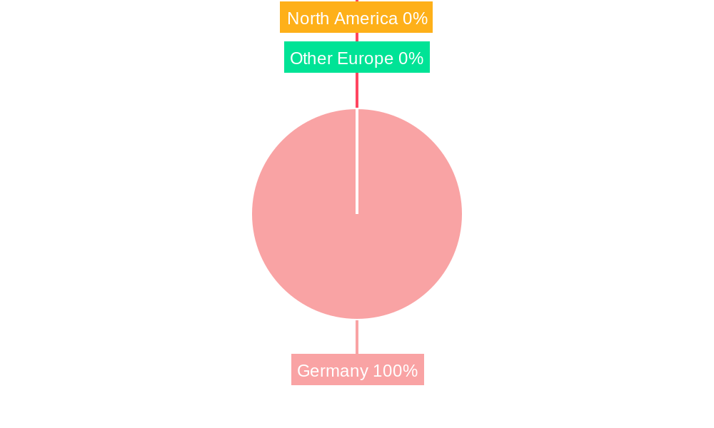 Germany Electric Vehicle Battery Manufacturing Equipment Market Market Share by Region - Global Geographic Distribution