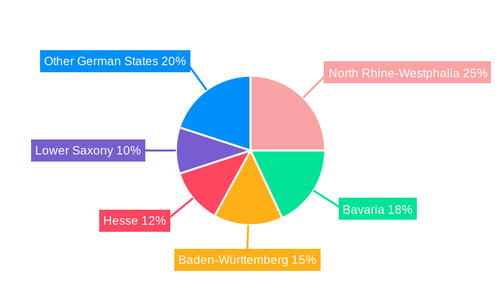 Germany Flexible Plastic Packaging Market Market Share by Region - Global Geographic Distribution