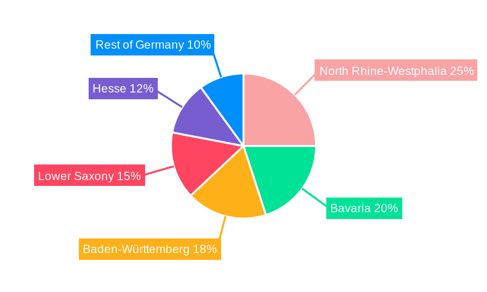 Germany Last Mile Delivery Software Industry Market Share by Region - Global Geographic Distribution