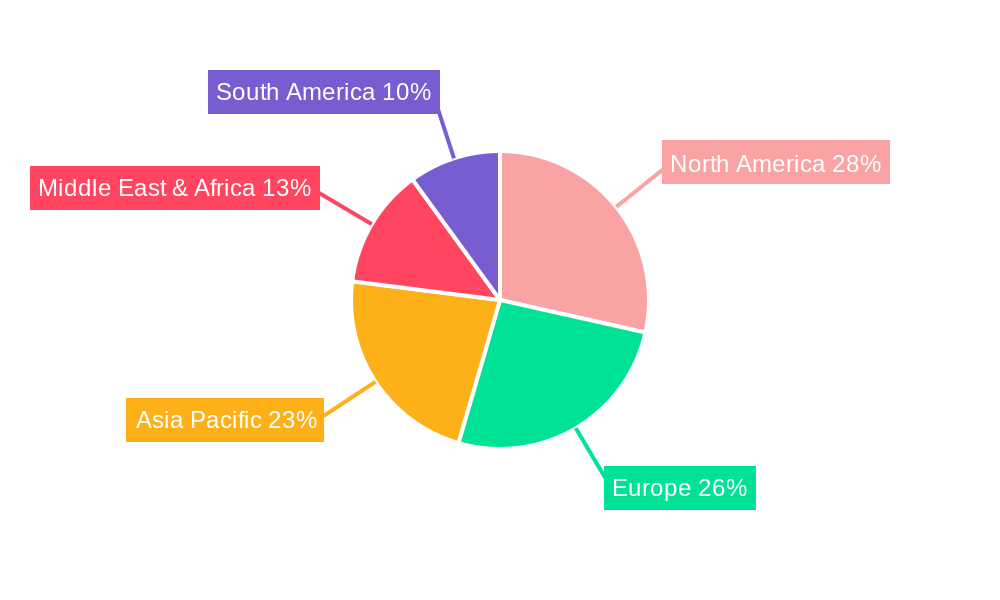 Glass Bottles and Vials for Vaccines & Pharmaceuticals Market Share by Region - Global Geographic Distribution