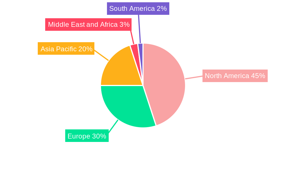 Global Cloud-based Solutions for Drug Discovery, Development and Manufacturing Market Market Share by Region - Global Geographic Distribution