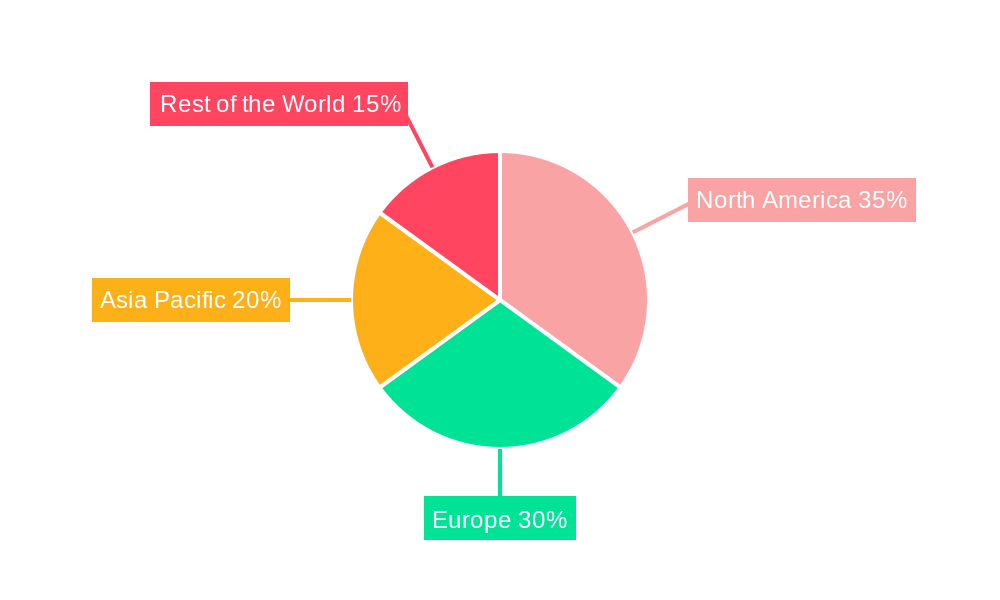 Global Commercial Background Music Market Market Share by Region - Global Geographic Distribution