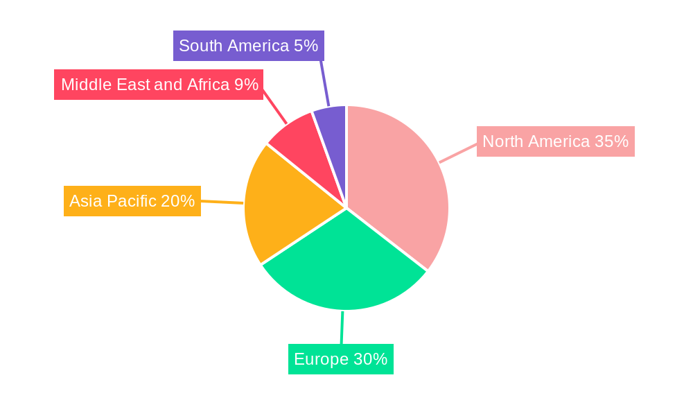 Global Vertebral Compression Fracture Devices Market Market Share by Region - Global Geographic Distribution