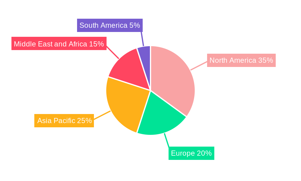 High Pressure Oil and Gas Separator Market Market Share by Region - Global Geographic Distribution
