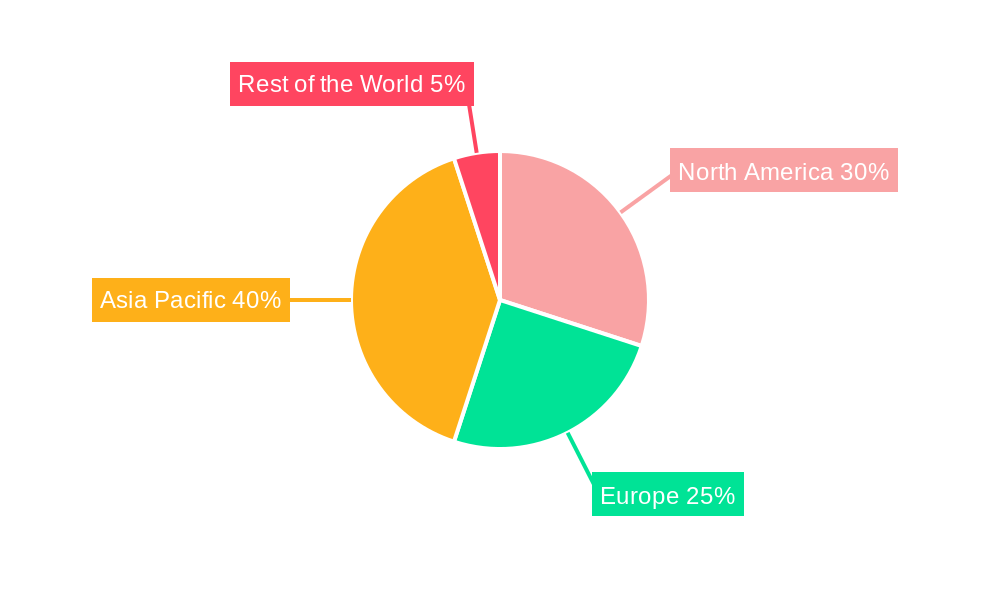 High-end Semiconductor Packaging Market Market Share by Region - Global Geographic Distribution