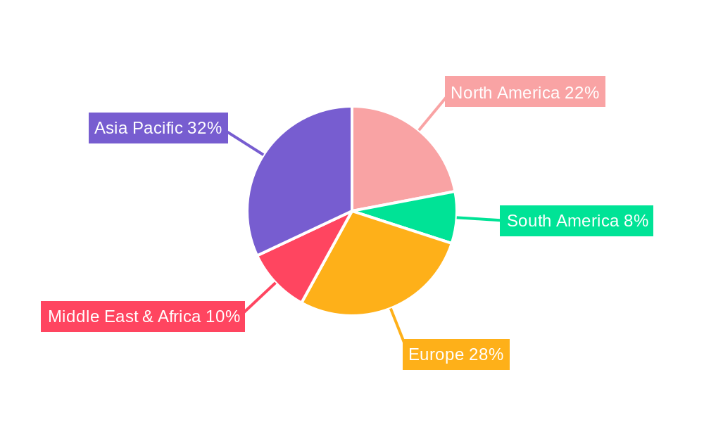 Highly Active Desiccant Market Share by Region - Global Geographic Distribution