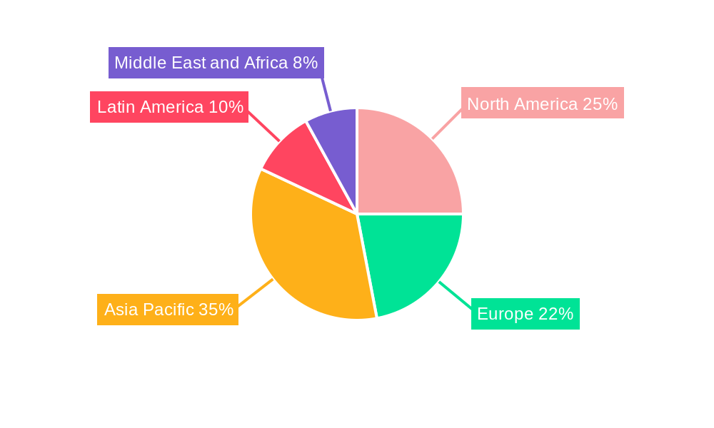 Highway, Street, And Bridge Construction Market Market Share by Region - Global Geographic Distribution