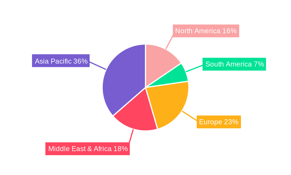 Hong Kong Stevedoring and Marine Cargo Handling Market Market Share by Region - Global Geographic Distribution
