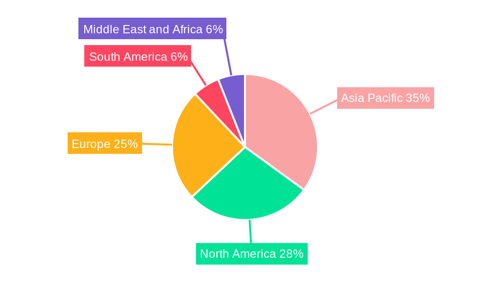 Hydroxyl Terminated Polybutadiene Market Market Share by Region - Global Geographic Distribution