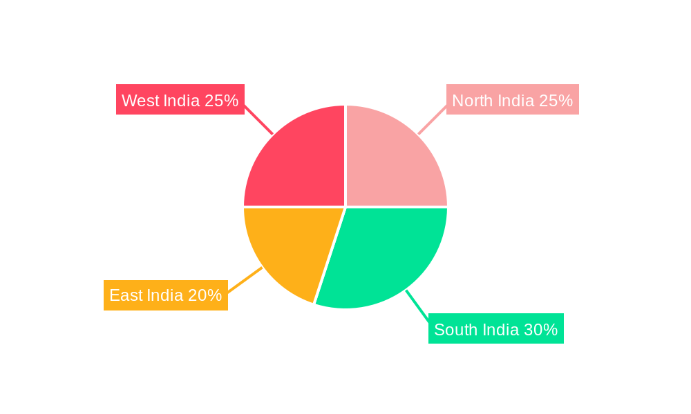 India Non-Resilient Floor Covering Market Market Share by Region - Global Geographic Distribution