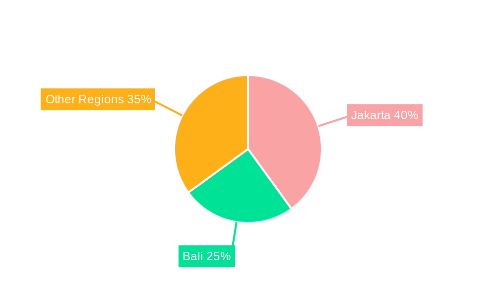 Indonesia Hospitality Real Estate Market Market Share by Region - Global Geographic Distribution