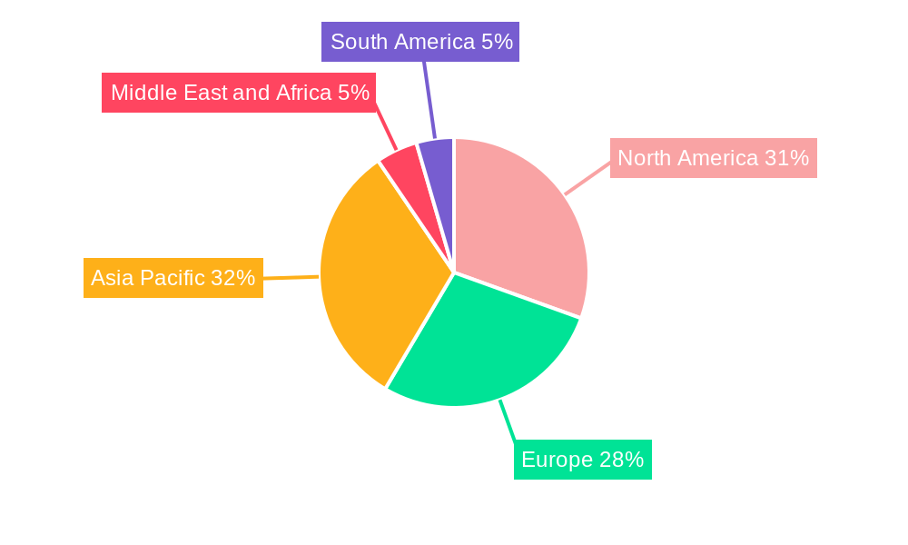 Industrial Microscope Market Market Share by Region - Global Geographic Distribution