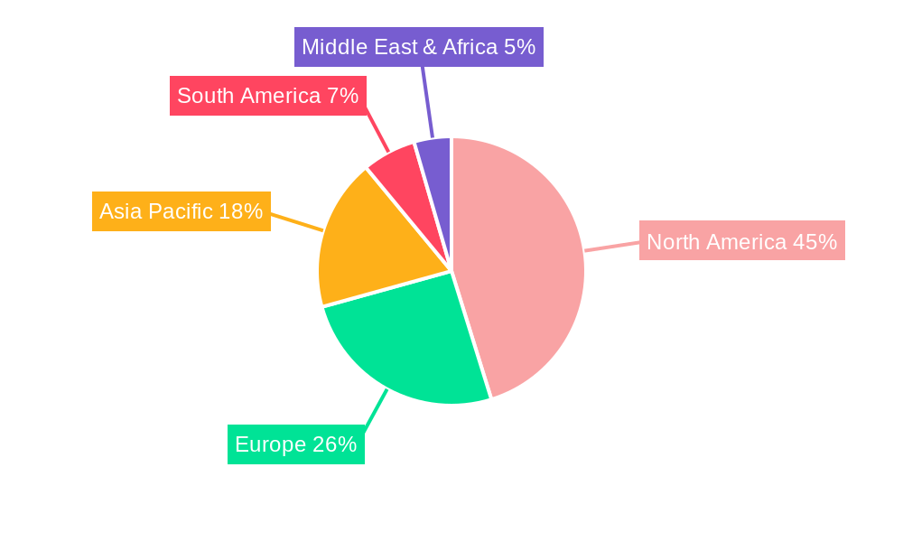 Insulin Drugs And Delivery Devices Market in Mexico Market Share by Region - Global Geographic Distribution