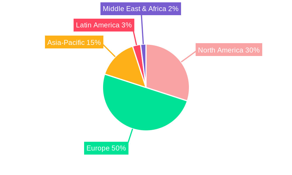 Italy Metal Processing Equipment Industry Market Share by Region - Global Geographic Distribution