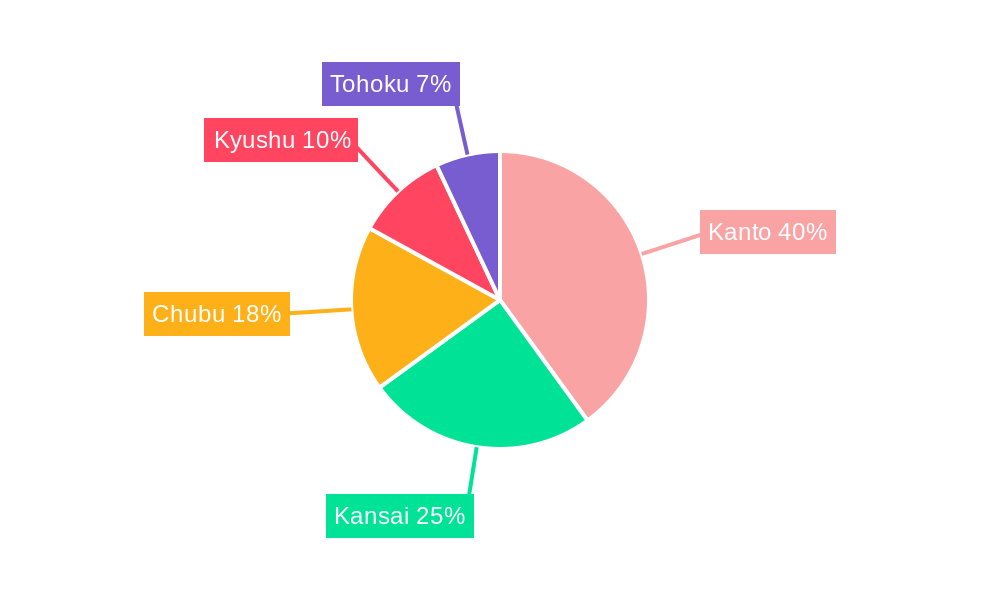 Japan 3PL Pharmaceutical Logistics Market Market Share by Region - Global Geographic Distribution