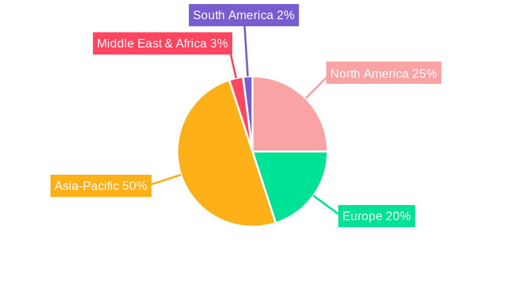 LFP Battery Pack Market Market Share by Region - Global Geographic Distribution