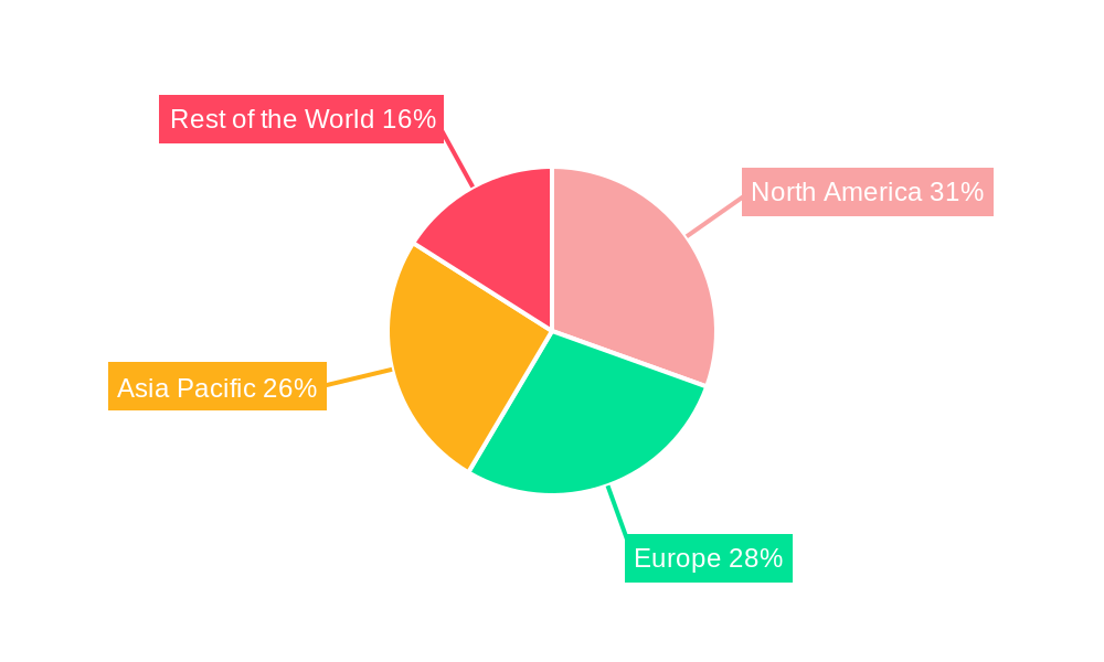 Laminar Airflow Cabinet Industry Market Share by Region - Global Geographic Distribution